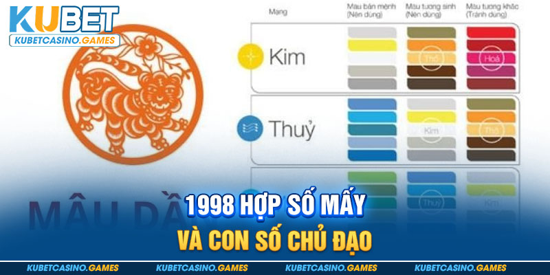 1998 hợp số mấy và con số chủ đạo