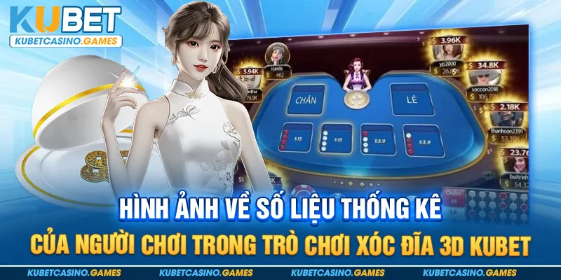 Hình ảnh về số liệu thống kê của người chơi trong trò chơi xóc đĩa 3D Kubet