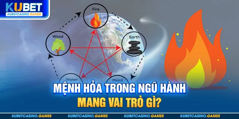 Mệnh hỏa trong ngũ hành mang vai trò gì?