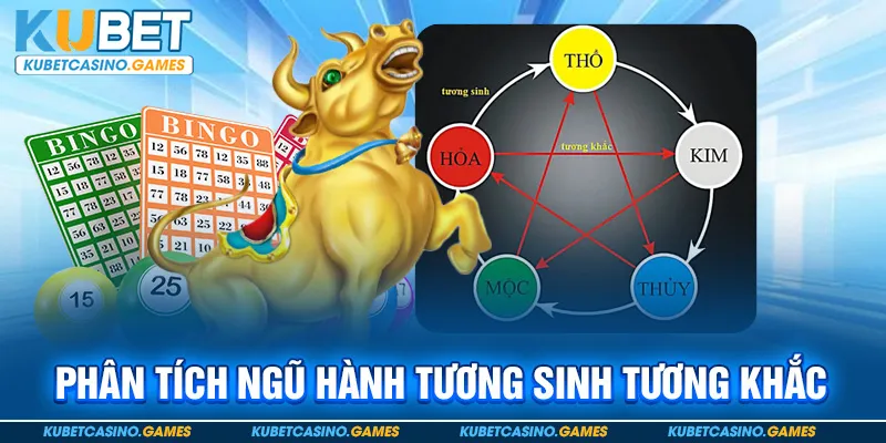 Phân tích ngũ hành tương sinh tương khắc